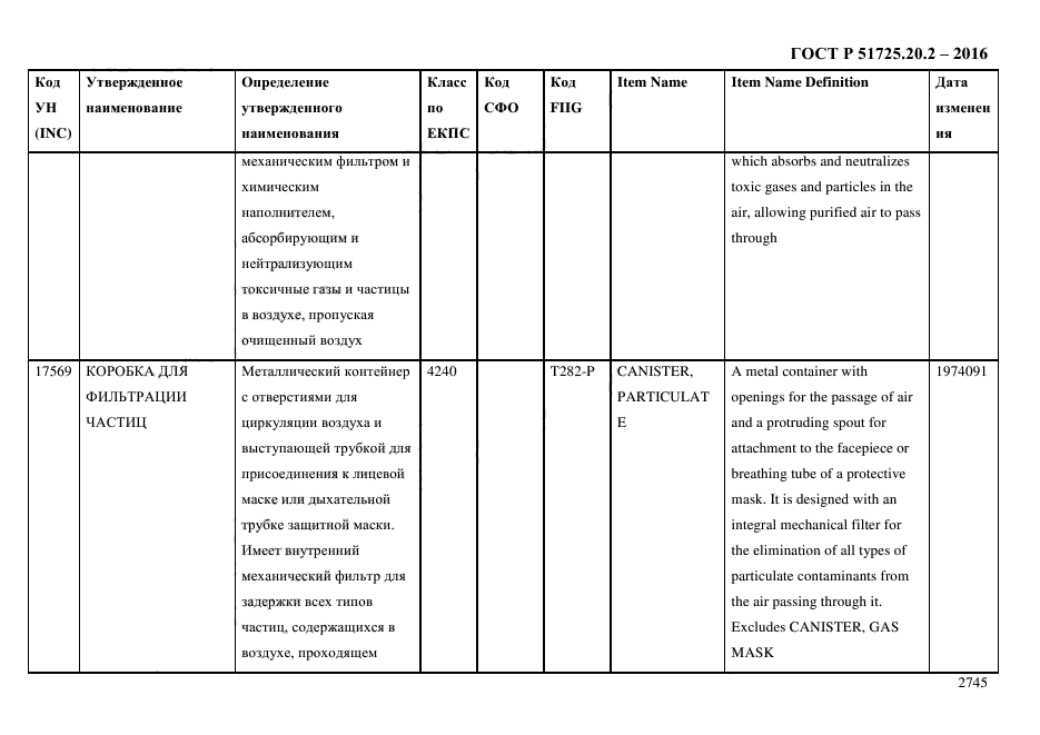 ГОСТ Р 51725.20.2-2016