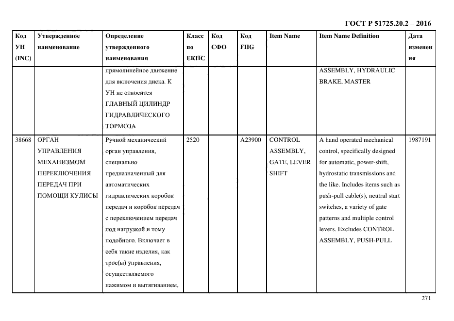 ГОСТ Р 51725.20.2-2016