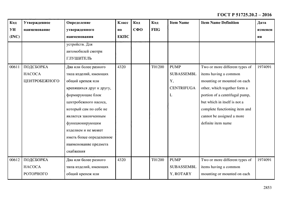 ГОСТ Р 51725.20.2-2016