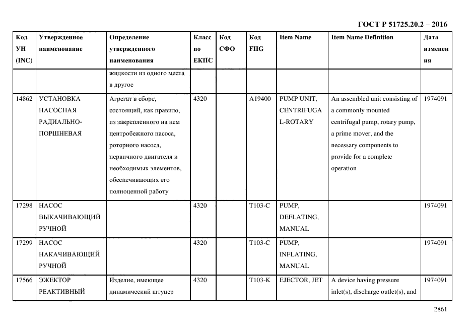 ГОСТ Р 51725.20.2-2016