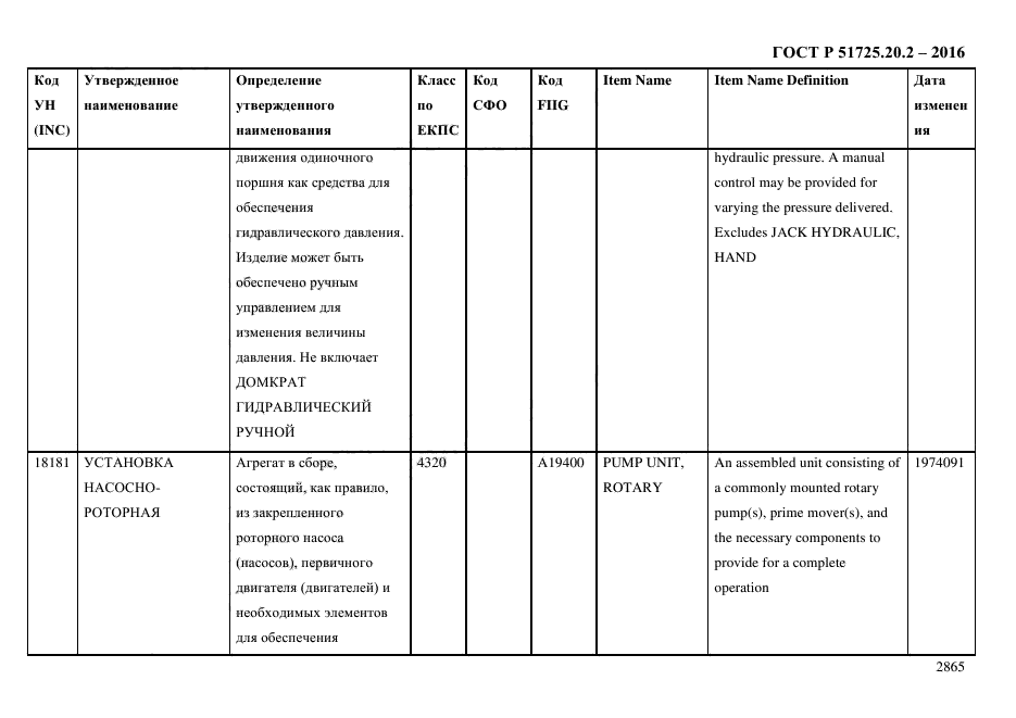 ГОСТ Р 51725.20.2-2016