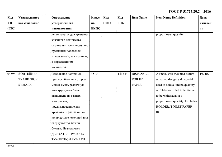 ГОСТ Р 51725.20.2-2016