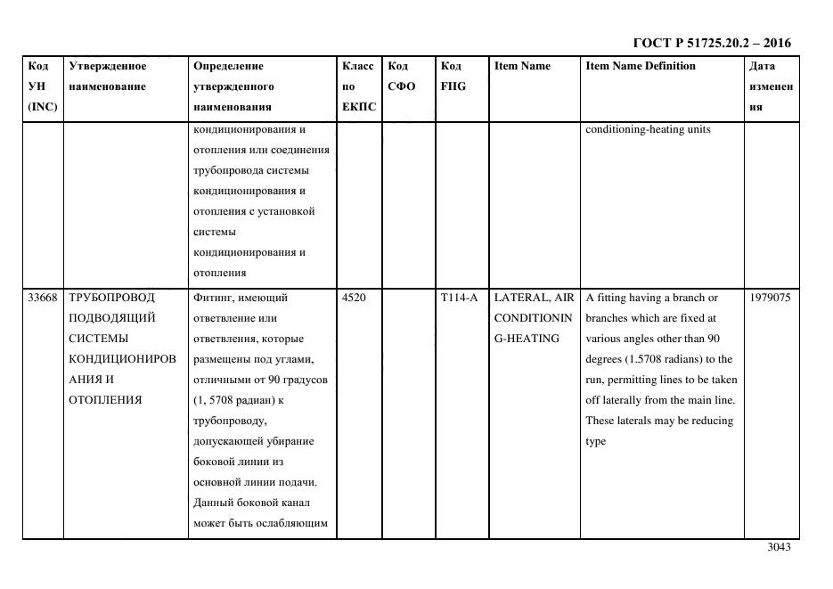 ГОСТ Р 51725.20.2-2016