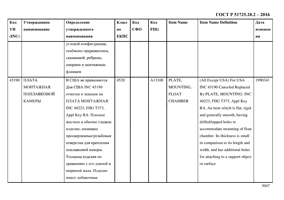 ГОСТ Р 51725.20.2-2016