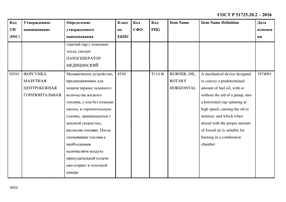 ГОСТ Р 51725.20.2-2016