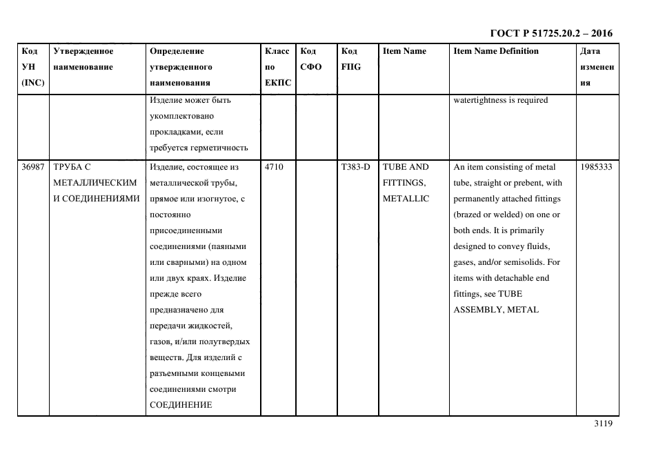 ГОСТ Р 51725.20.2-2016