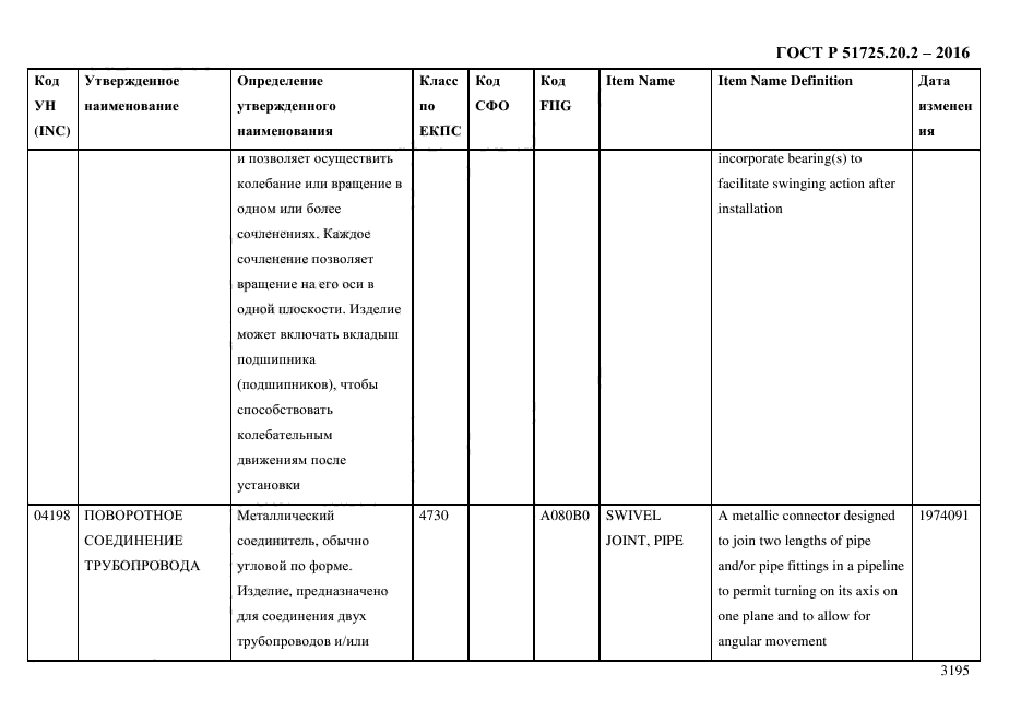 ГОСТ Р 51725.20.2-2016