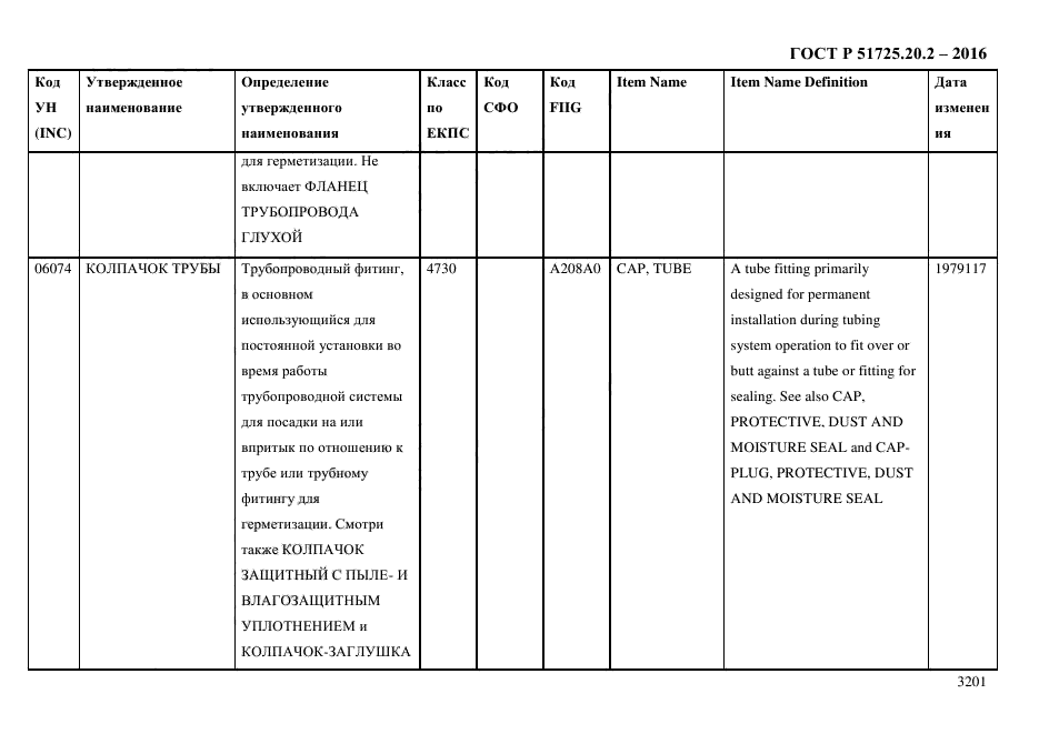 ГОСТ Р 51725.20.2-2016