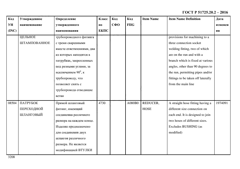 ГОСТ Р 51725.20.2-2016