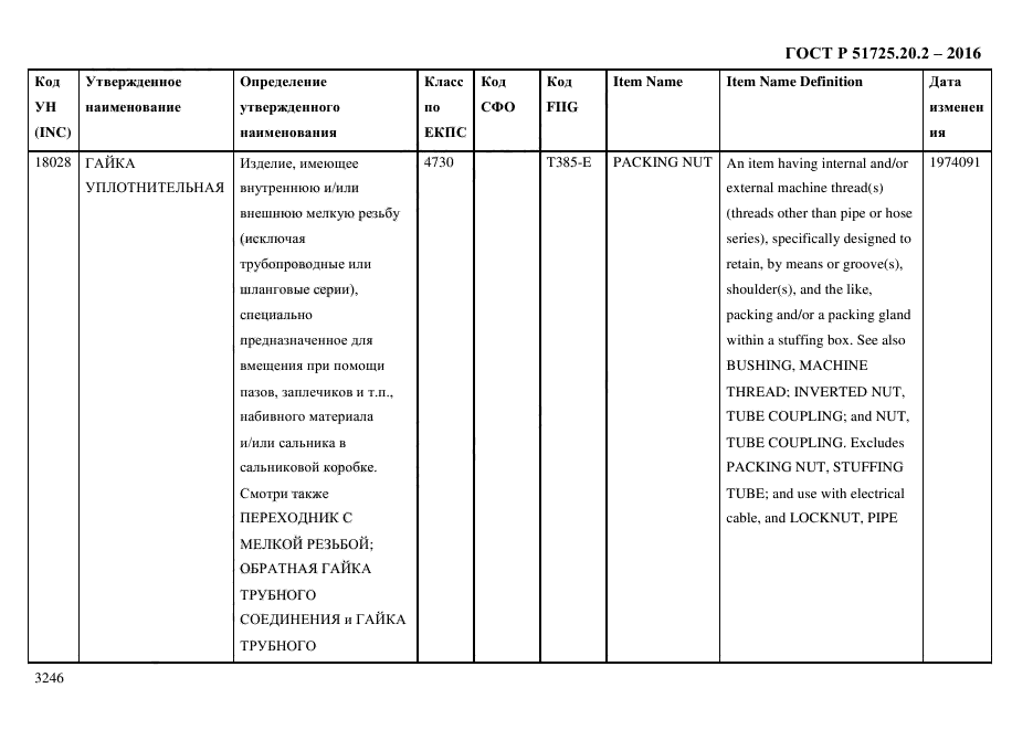 ГОСТ Р 51725.20.2-2016