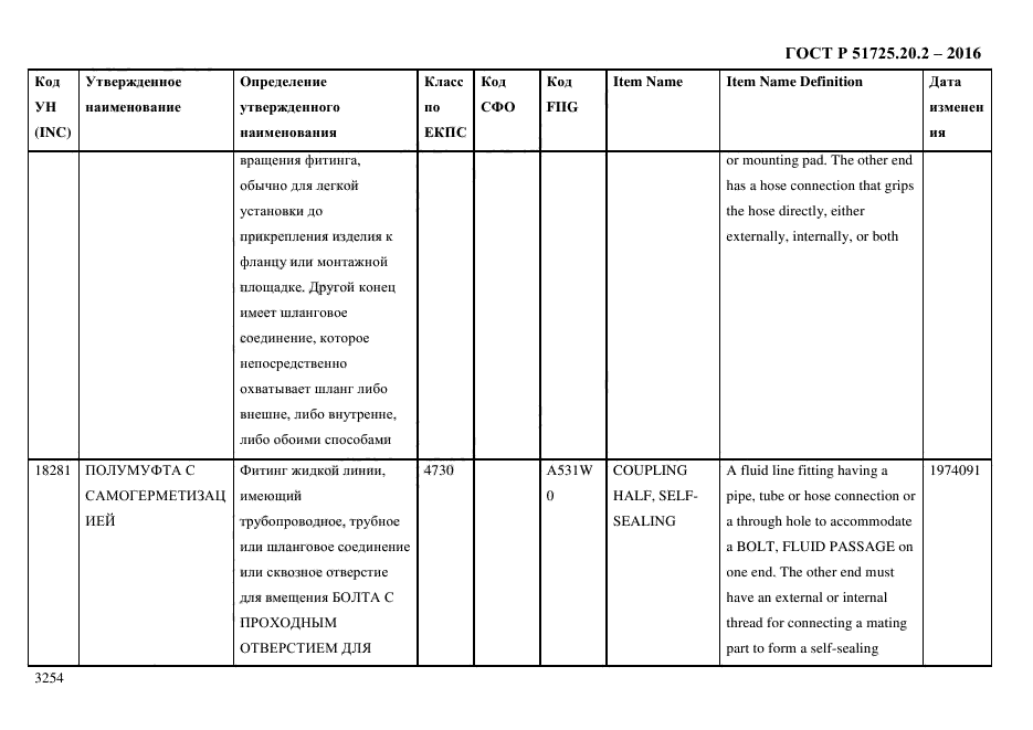 ГОСТ Р 51725.20.2-2016