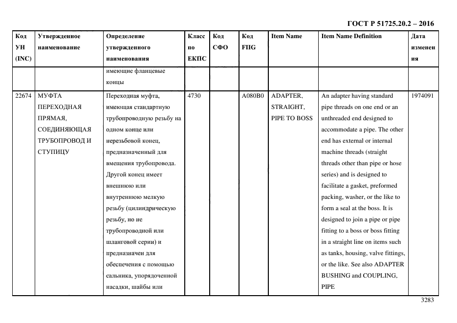 ГОСТ Р 51725.20.2-2016