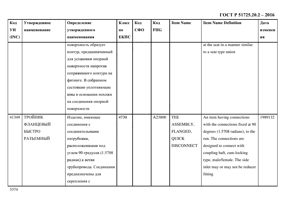 ГОСТ Р 51725.20.2-2016