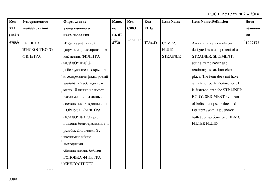 ГОСТ Р 51725.20.2-2016