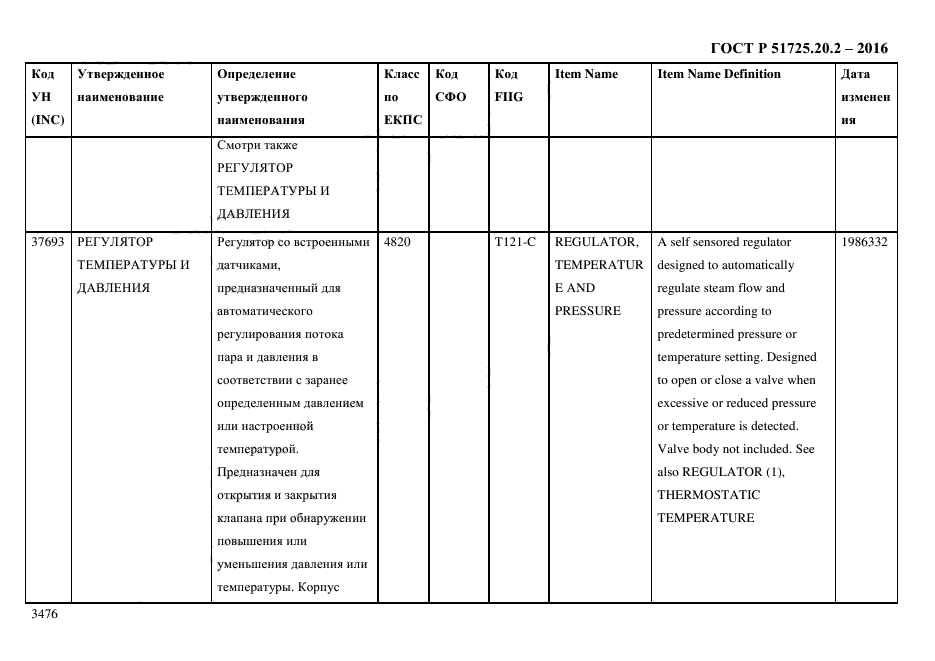 ГОСТ Р 51725.20.2-2016