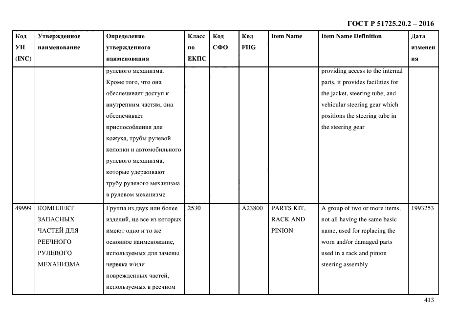 ГОСТ Р 51725.20.2-2016