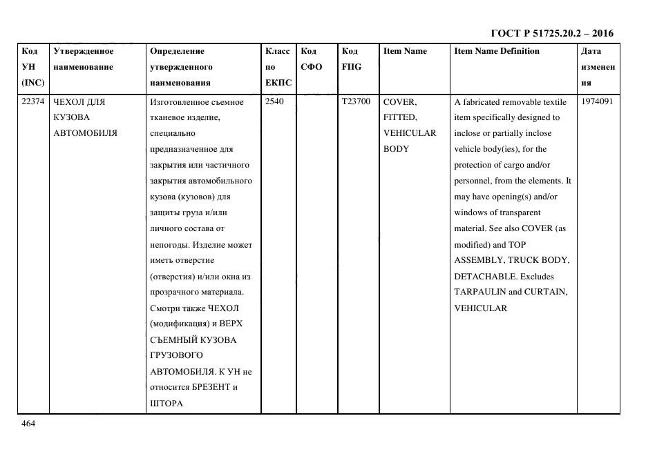 ГОСТ Р 51725.20.2-2016