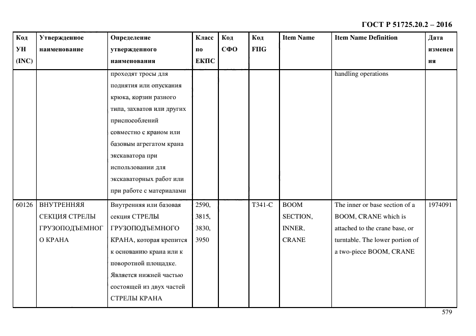 ГОСТ Р 51725.20.2-2016