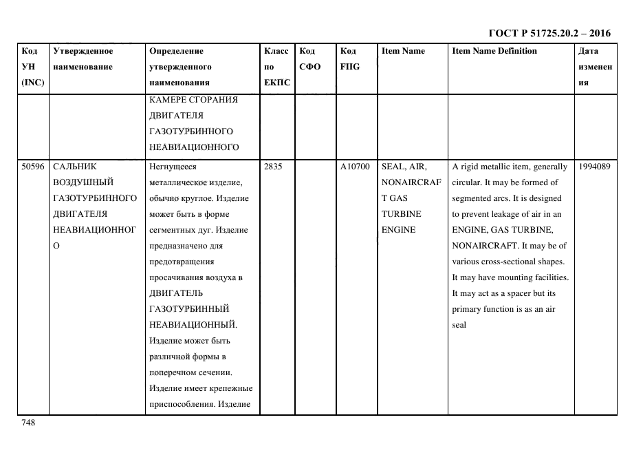 ГОСТ Р 51725.20.2-2016