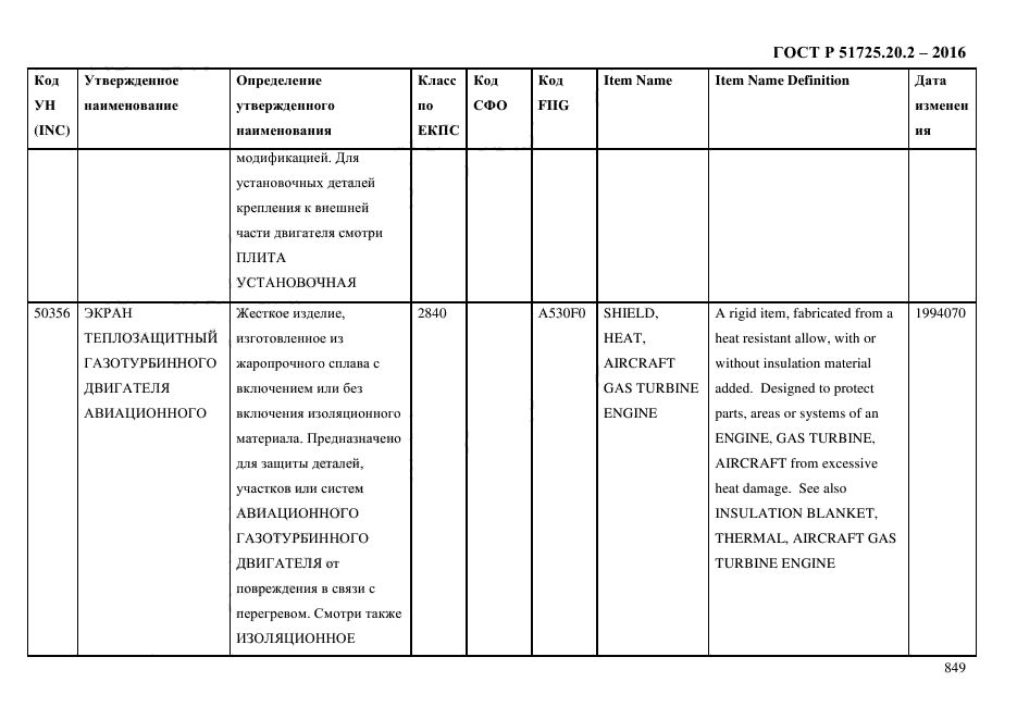 ГОСТ Р 51725.20.2-2016