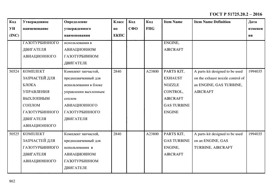 ГОСТ Р 51725.20.2-2016