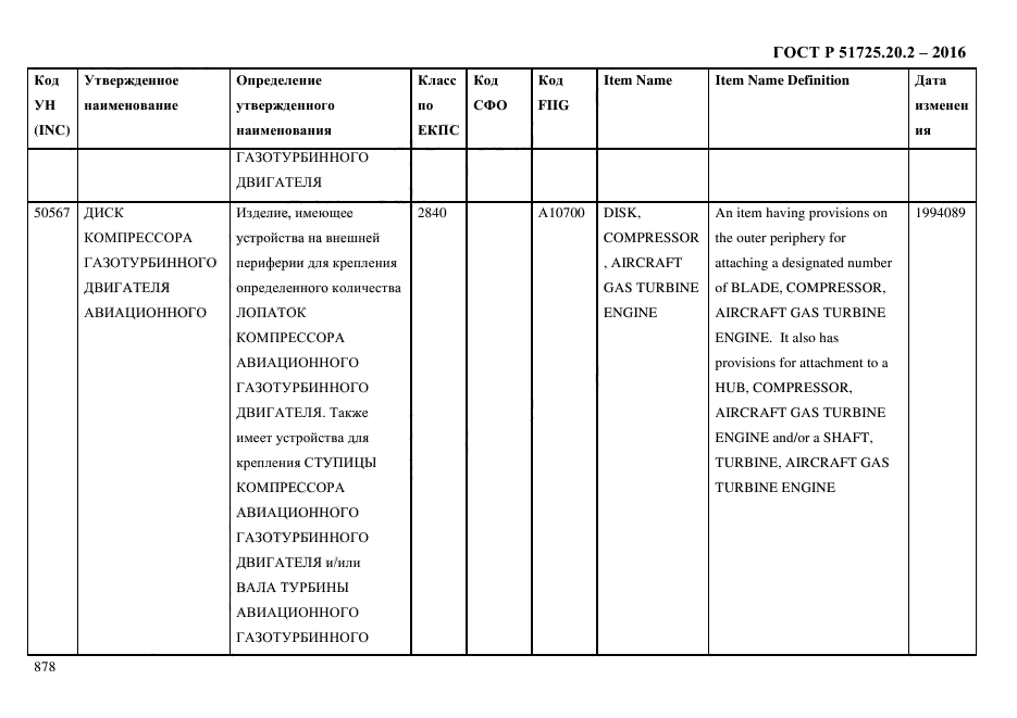 ГОСТ Р 51725.20.2-2016