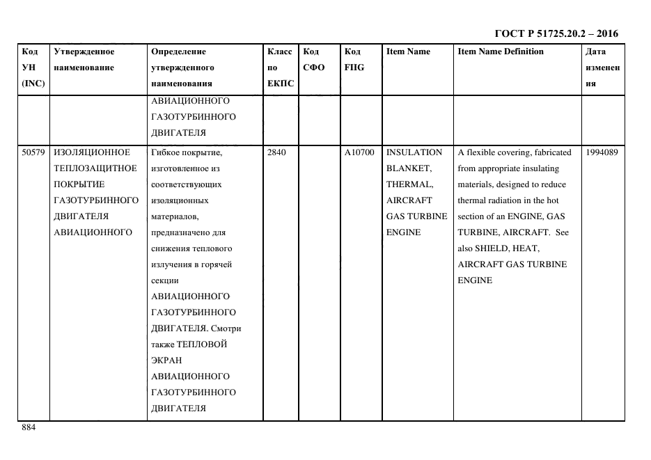 ГОСТ Р 51725.20.2-2016