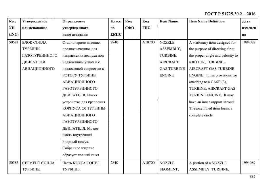 ГОСТ Р 51725.20.2-2016