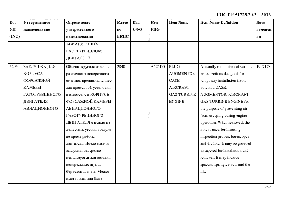 ГОСТ Р 51725.20.2-2016