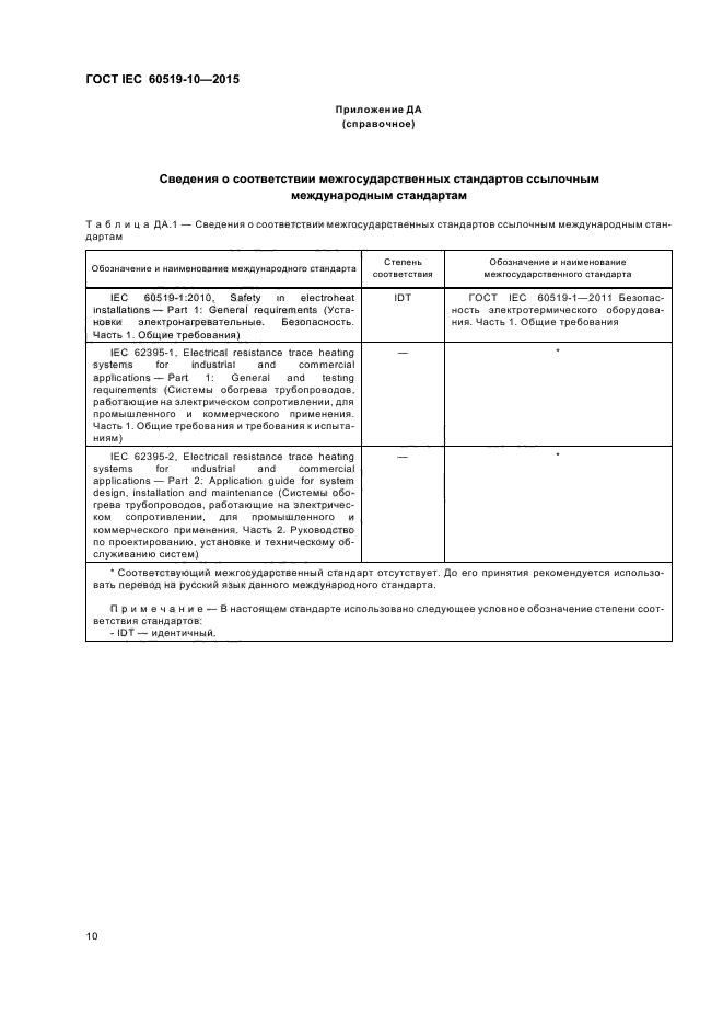 ГОСТ IEC 60519-10-2015