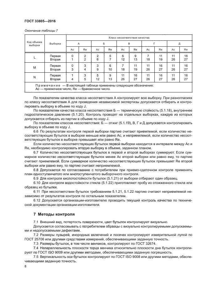 ГОСТ 33805-2016