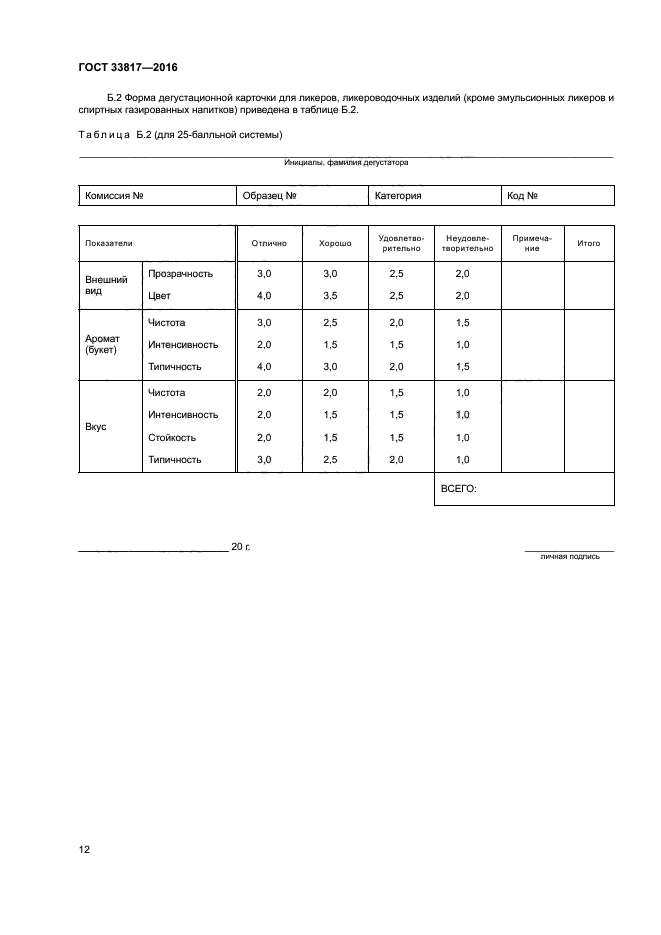 ГОСТ 33817-2016