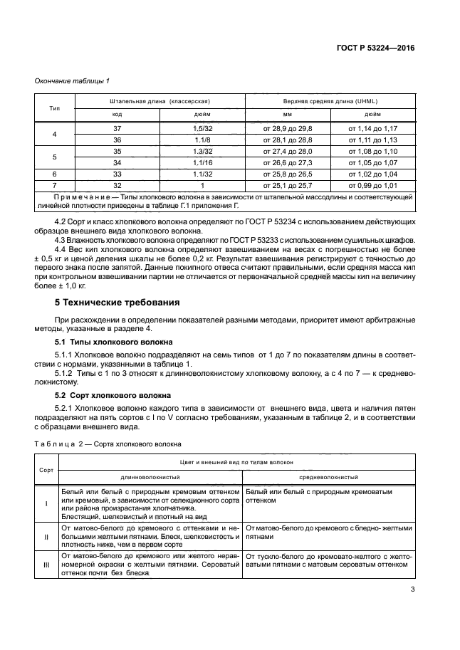 ГОСТ Р 53224-2016