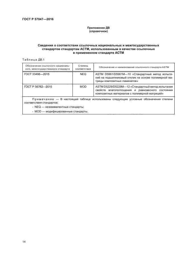 ГОСТ Р 57047-2016