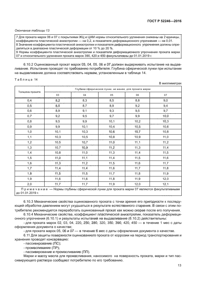 ГОСТ Р 52246-2016