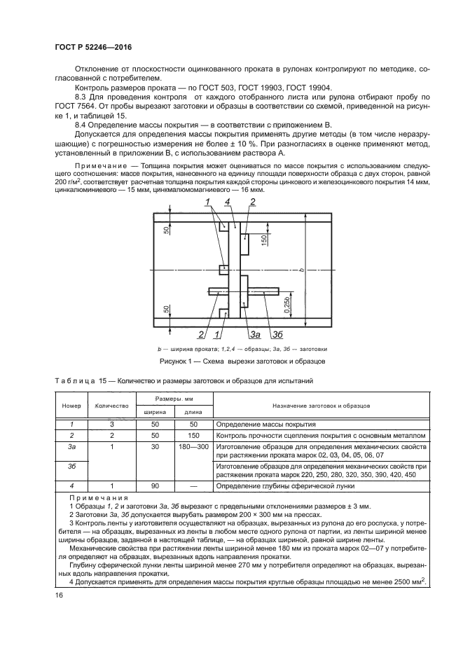 ГОСТ Р 52246-2016