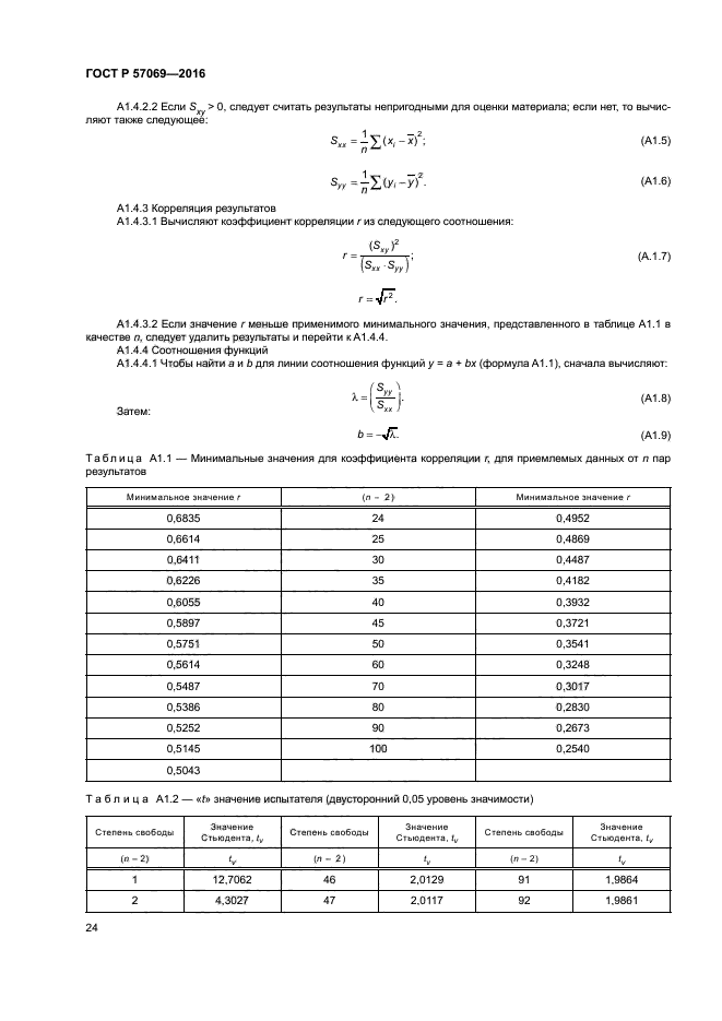 ГОСТ Р 57069-2016