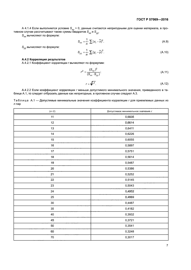 ГОСТ Р 57069-2016