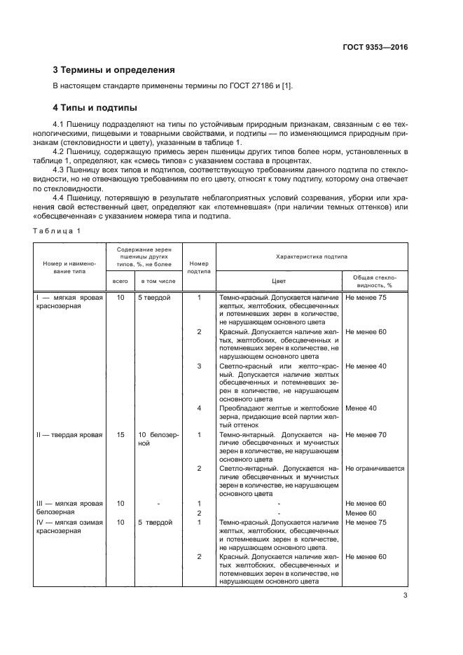 ГОСТ 9353-2016