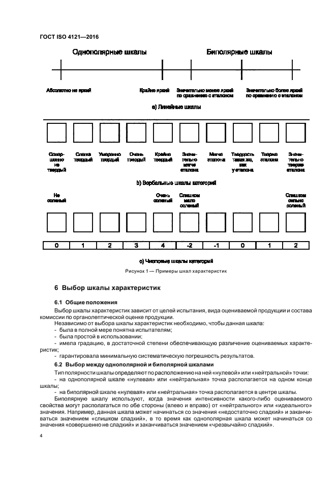 ГОСТ ISO 4121-2016