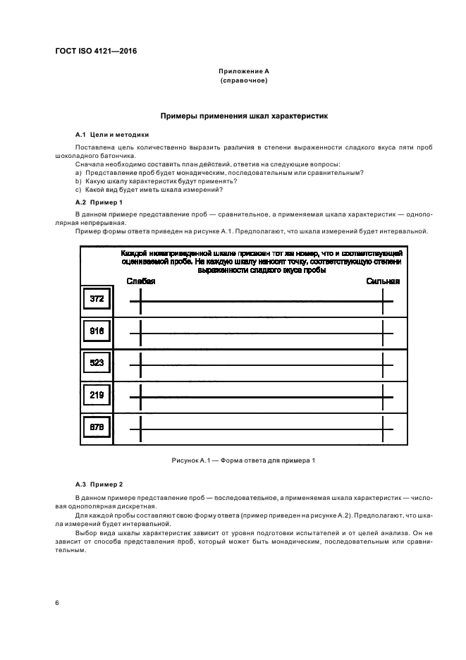 ГОСТ ISO 4121-2016