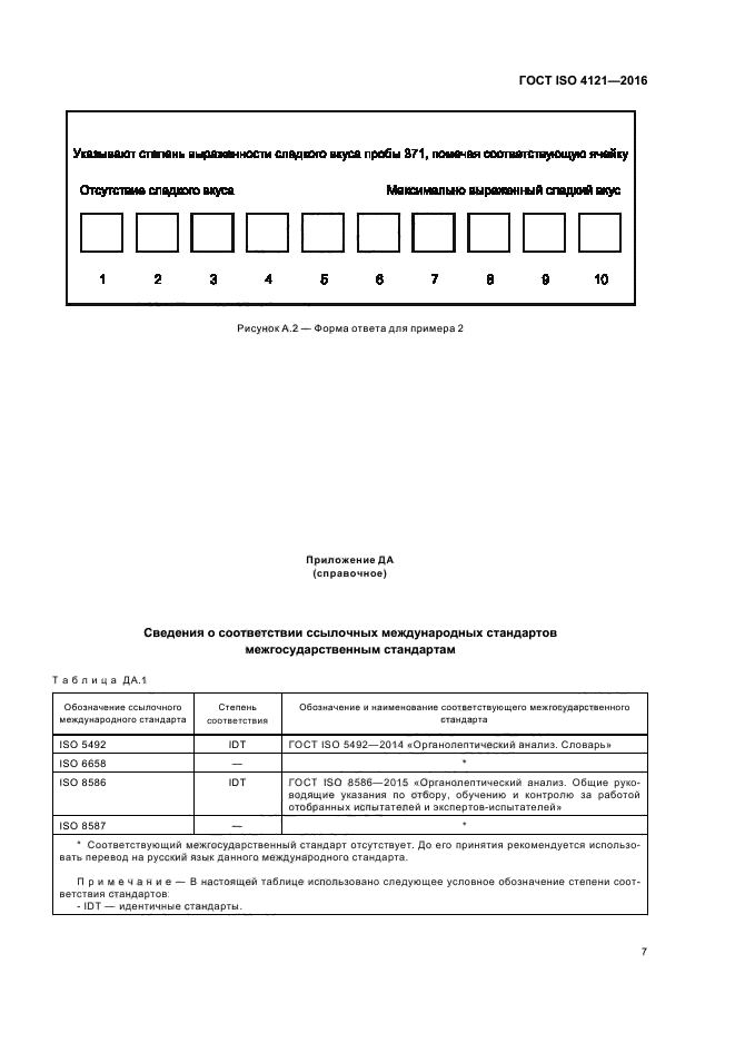 ГОСТ ISO 4121-2016