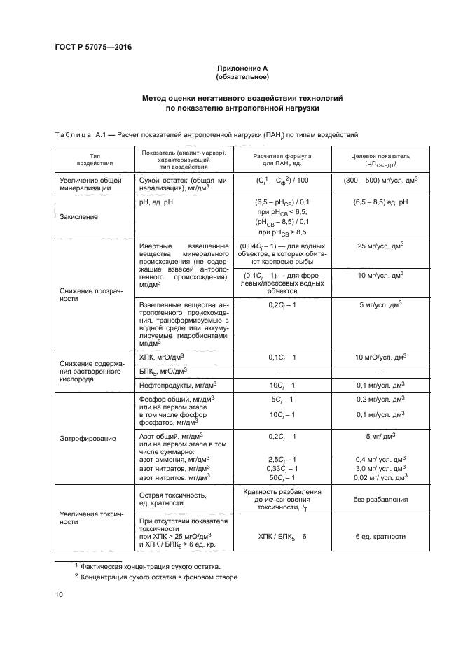 ГОСТ Р 57075-2016