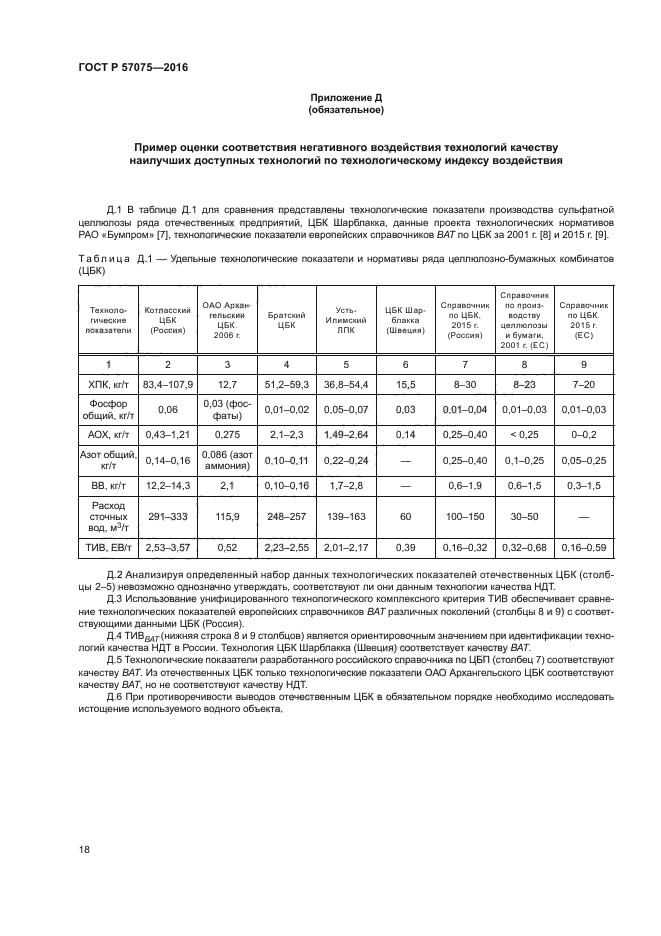 ГОСТ Р 57075-2016