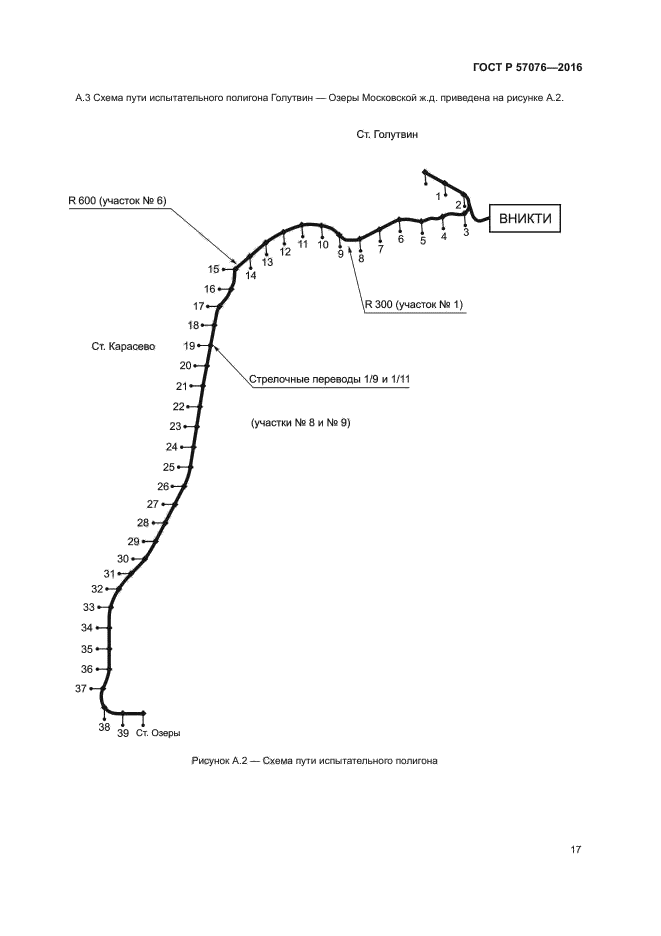 ГОСТ Р 57076-2016