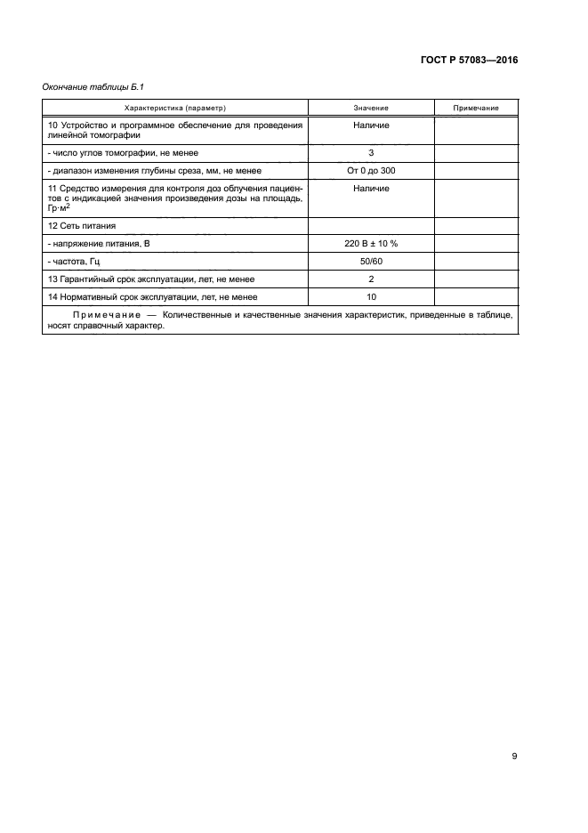 ГОСТ Р 57083-2016