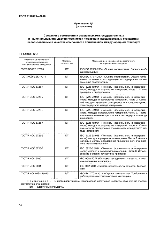 ГОСТ Р 57093-2016