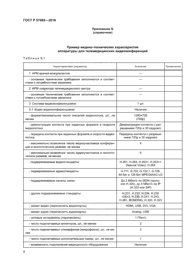 ГОСТ Р 57092-2016