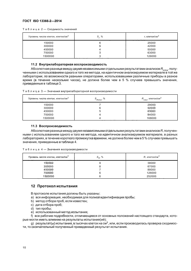 ГОСТ ISO 13366-2-2014