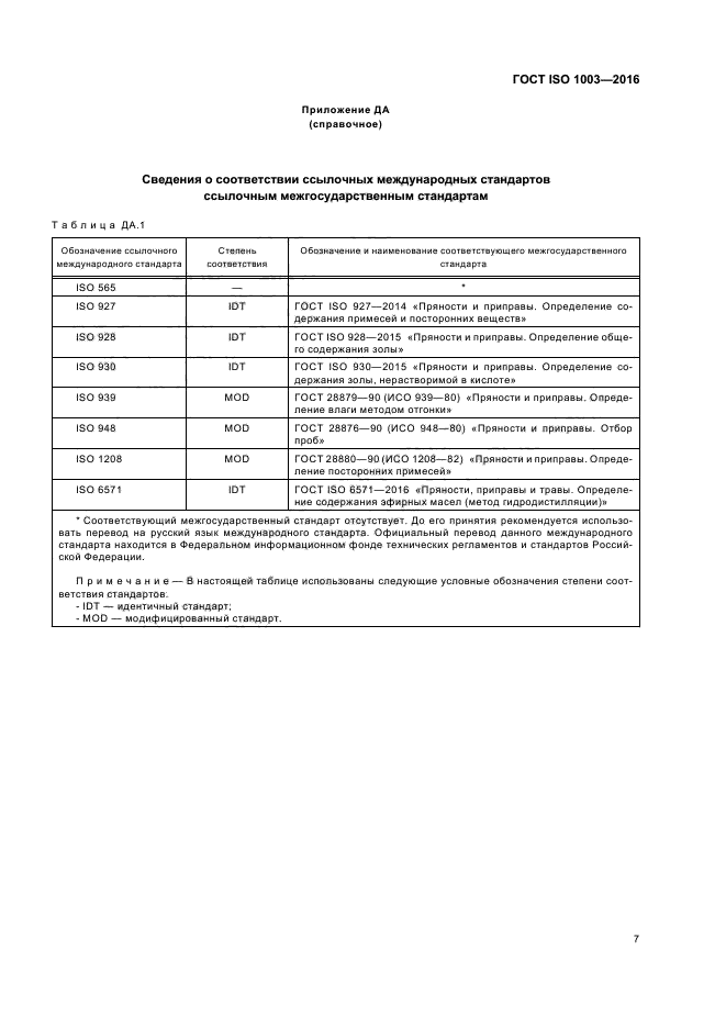 ГОСТ ISO 1003-2016